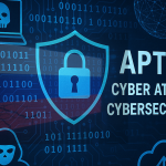 Хятадтай холбоотой APT31 нь үүлэн үйлчилгээг ашиглан Оросын мэдээллийн технологи руу нууцаар кибер халдлага үйлджээ