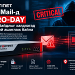 FortiMail-ийн ноцтой Zero-Day эмзэг байдлыг халдлагад идэвхтэй ашиглаж байна